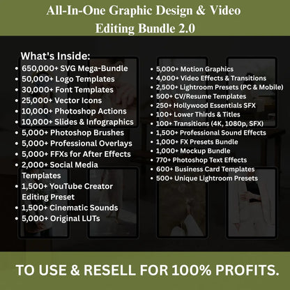 80+ Million Digital Products Bundle: PLR MRR Resell Rights, Editable Templates (Digital Download)