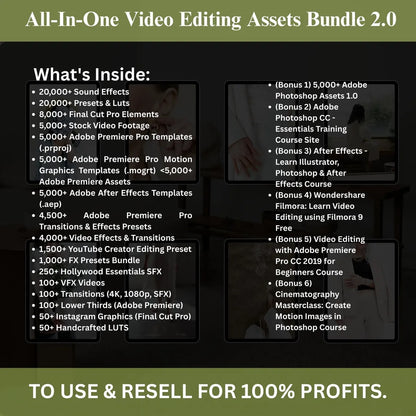 80+ Million Digital Products Bundle: PLR MRR Resell Rights, Editable Templates (Digital Download)